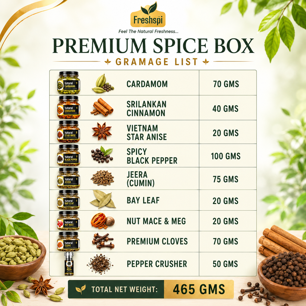 SPICES COMBO BOX